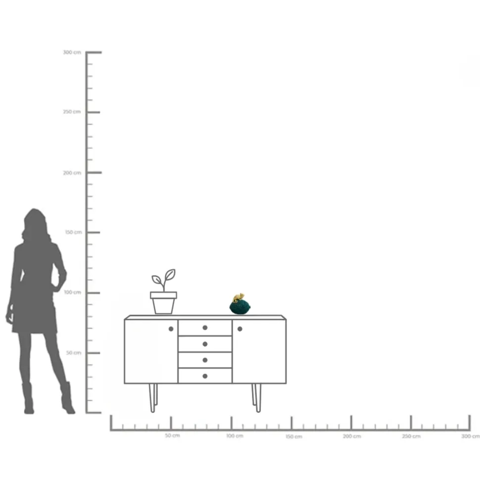 Deko Dose Chameleon 20