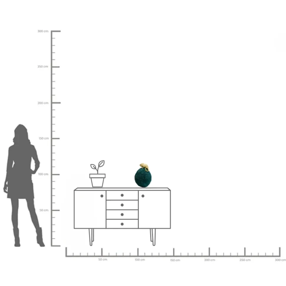 Deko Dose Chameleon 34